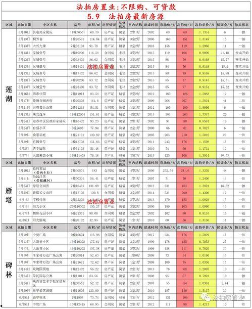 西安双竹村最新爆料消息,揭秘古村落神秘往事与现状变迁
