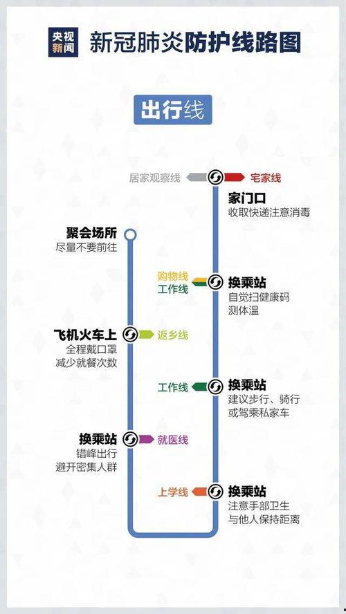 磁县爆料热点新闻最新疫情,多区域核酸检测，防控措施持续加强
